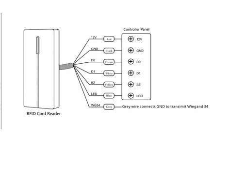 weigand rfid gate reader|wiegand card reader wiring diagram.